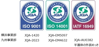 ISO9001 ISO14001認証